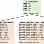 round robin sports bet